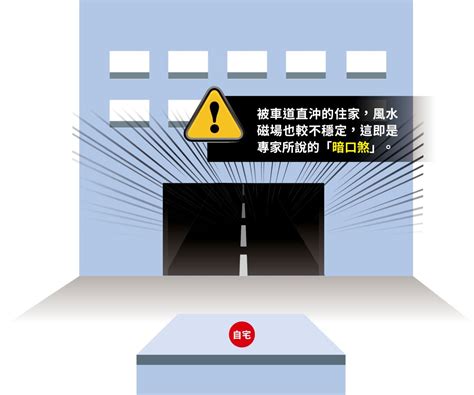 社區出入口路沖 蛇煞化解